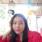 Nada Han, 23 years old, Gombong, Indonesia